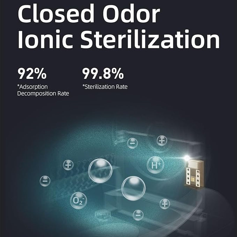 MaisonPaw™ AutoClean Smart Litter Box